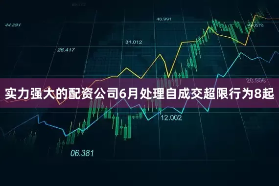 实力强大的配资公司6月处理自成交超限行为8起